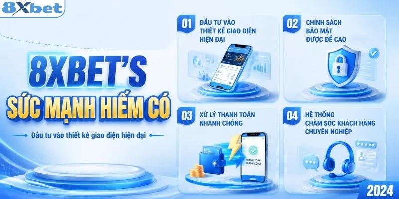 Thế mạnh hiếm có của 8XBET